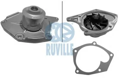 Водяной насос RUVILLE купить
