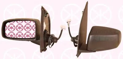 Наружное зеркало KLOKKERHOLM купить