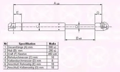 Газовая пружина, крышка багажник KLOKKERHOLM купить