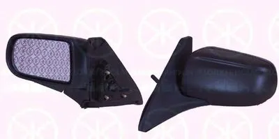 Наружное зеркало KLOKKERHOLM купить