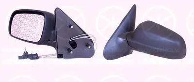 Наружное зеркало KLOKKERHOLM купить