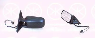 Наружное зеркало KLOKKERHOLM купить