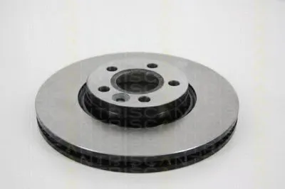 Тормозной диск TRISCAN купить