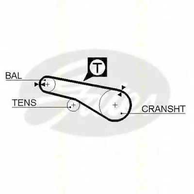 Ремень ГРМ TRISCAN купить