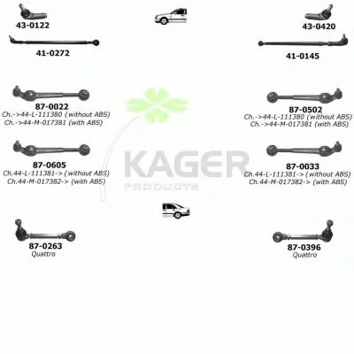 Подвеска колеса KAGER купить