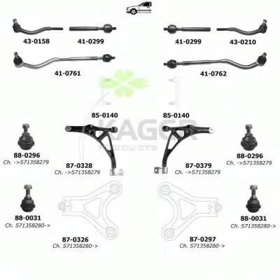 Подвеска колеса KAGER купить