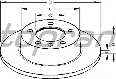 Тормозной диск TOPRAN купить