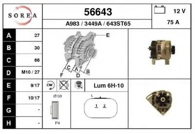 Генератор EAI купить