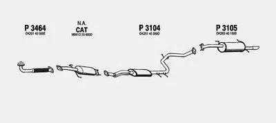 Система выпуска ОГ FENNO купить