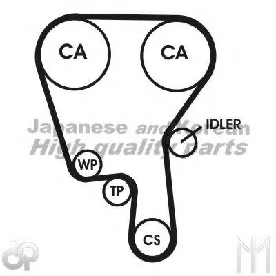 Ремень ГРМ ASHUKI купить
