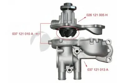 Водяной насос OSSCA купить