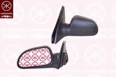 Наружное зеркало KLOKKERHOLM купить
