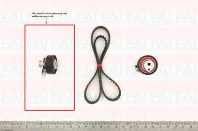 Комплект ремня ГРМ FAI AutoParts купить