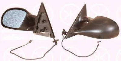 Наружное зеркало M3 LOOK KLOKKERHOLM купить