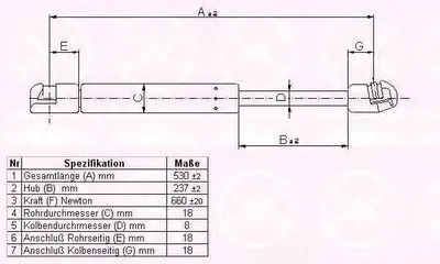 Газовая пружина, крышка багажник KLOKKERHOLM купить