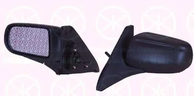 Наружное зеркало KLOKKERHOLM купить