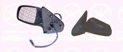 Наружное зеркало KLOKKERHOLM купить