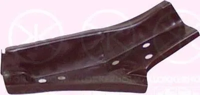 Лонжерон KLOKKERHOLM купить