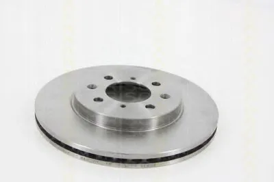 Тормозной диск TRISCAN купить