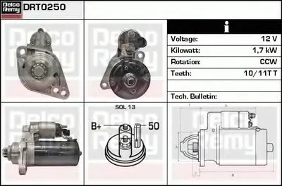 Стартер Remanufactured REMY (Light Duty) DELCO REMY купить