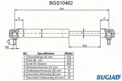 Газовая пружина, крышка багажник BUGIAD купить