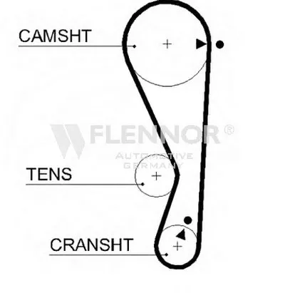 Ремень ГРМ FLENNOR купить