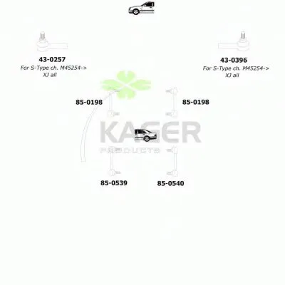 Подвеска колеса KAGER купить