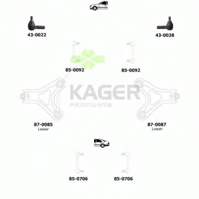 Подвеска колеса KAGER купить