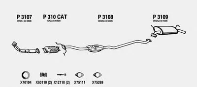 Система выпуска ОГ FENNO купить