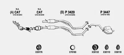 Система выпуска ОГ FENNO купить