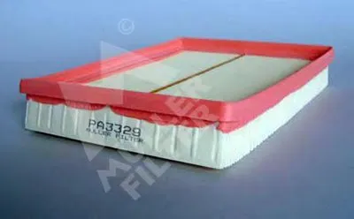 Воздушный фильтр MULLER FILTER купить