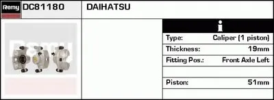 Тормозной суппорт Remanufactured REMY (Multiline) DELCO REMY купить