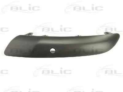 Облицовка / защитная накладка, буфер BLIC купить