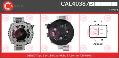 Генератор BRAND NEW SERIES CASCO купить