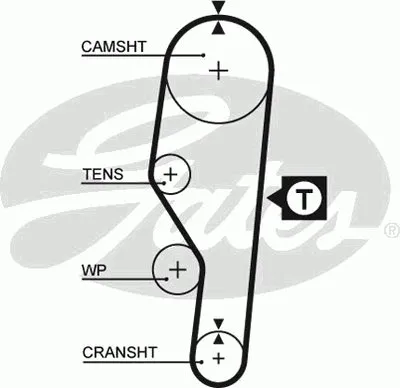 Ремень ГРМ PowerGrip® GATES купить