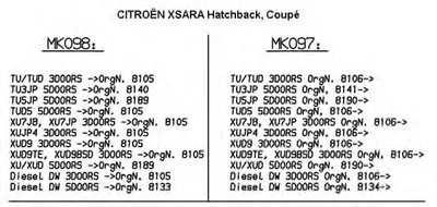 Опора стойки амортизатора MOUNTING KIT MONROE купить