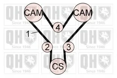 Комплект ремня ГРМ QUINTON HAZELL купить
