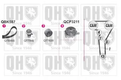 Водяной насос + комплект зубчатого ремня QUINTON HAZELL купить