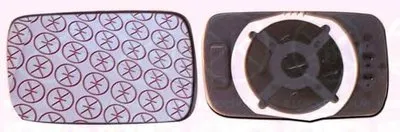 Зеркальное стекло, наружное зеркало KLOKKERHOLM купить