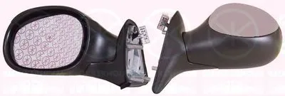 Наружное зеркало KLOKKERHOLM купить