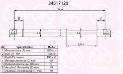 Газовая пружина, крышка багажник KLOKKERHOLM купить