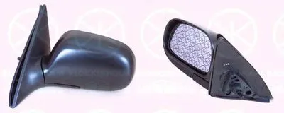 Наружное зеркало KLOKKERHOLM купить