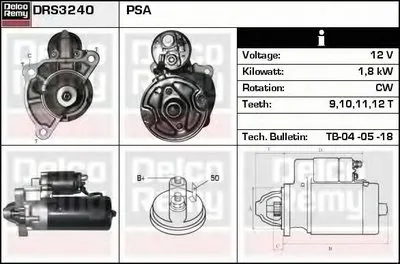 Стартер Remanufactured REMY (Light Duty) DELCO REMY купить