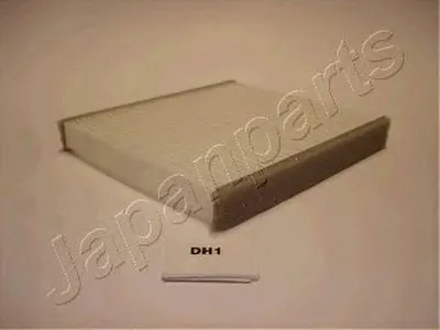 Фильтр, воздух во внутренном пространстве JAPANPARTS купить