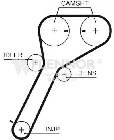 Ремень ГРМ FLENNOR купить
