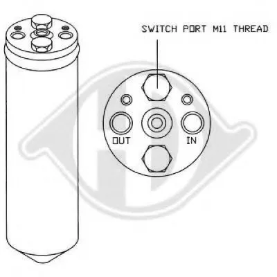 Осушитель, кондиционер DIEDERICHS купить