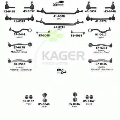 Подвеска колеса KAGER купить