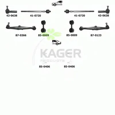 Подвеска колеса KAGER купить