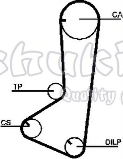 Ремень ГРМ ASHUKI купить