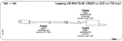 Система выпуска ОГ SIGAM купить